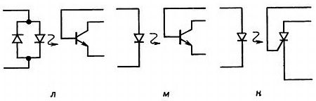 Хоровиц п искусство схемотехники